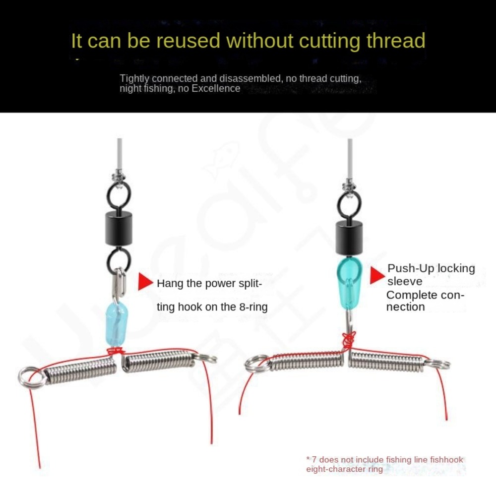 Balance Rigs Hooks Fishing Lin - Monofilament Line review and price